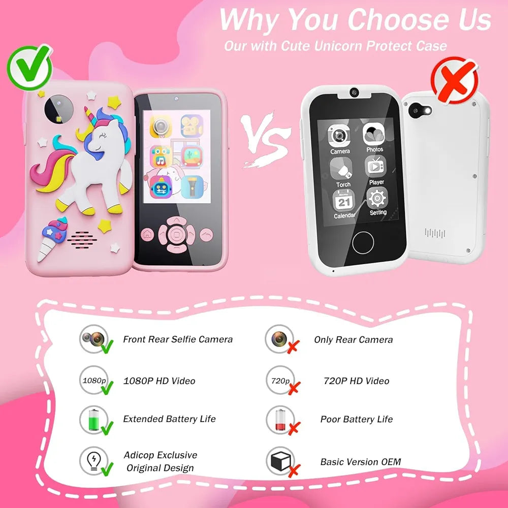Smartphone for Kids (Smart Learning Toy)